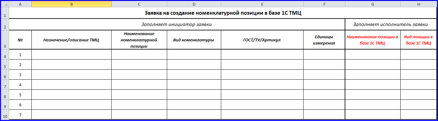 Рис.13 Заявка на создание номенклатурной позиции в базе 1С ТМЦ